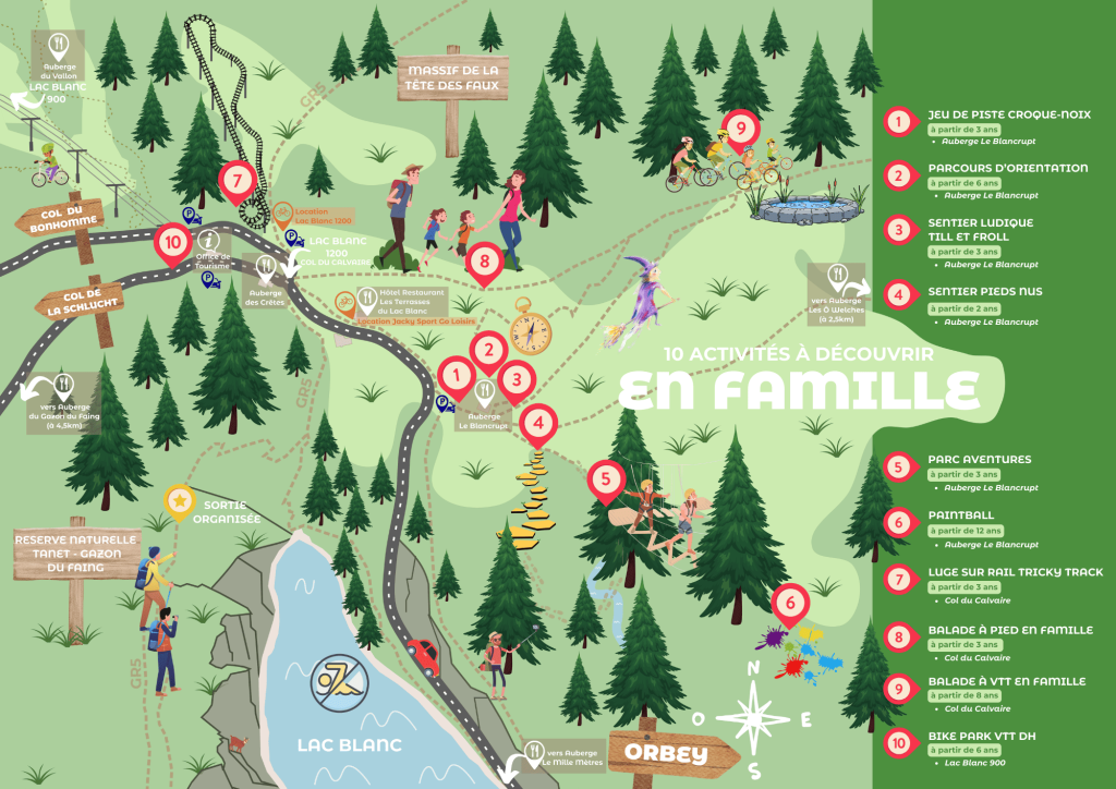 Carte été famille à la station du Lac Blanc